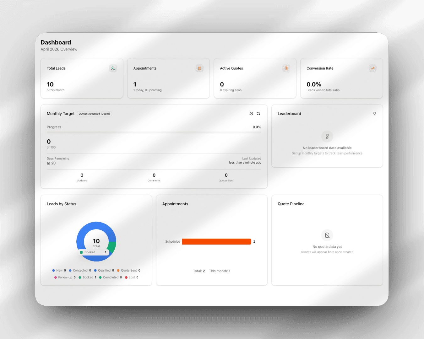 DenteX CRM Dashboard — leads, appointments, quotes, and analytics